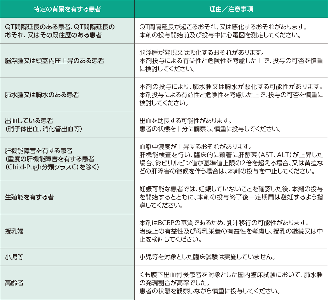 特に注意が必要な患者